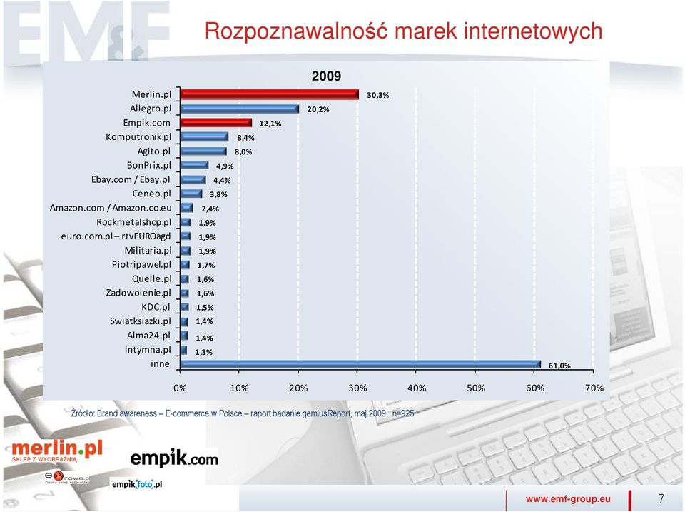 pl Swiatksiazki.pl Alma24.pl Intymna.