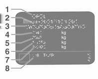 Dane techniczne 243 Tabliczka identyfikacyjna Tabliczka identyfikacyjna znajduje się na ramie prawych drzwi tylnych lub przednich.