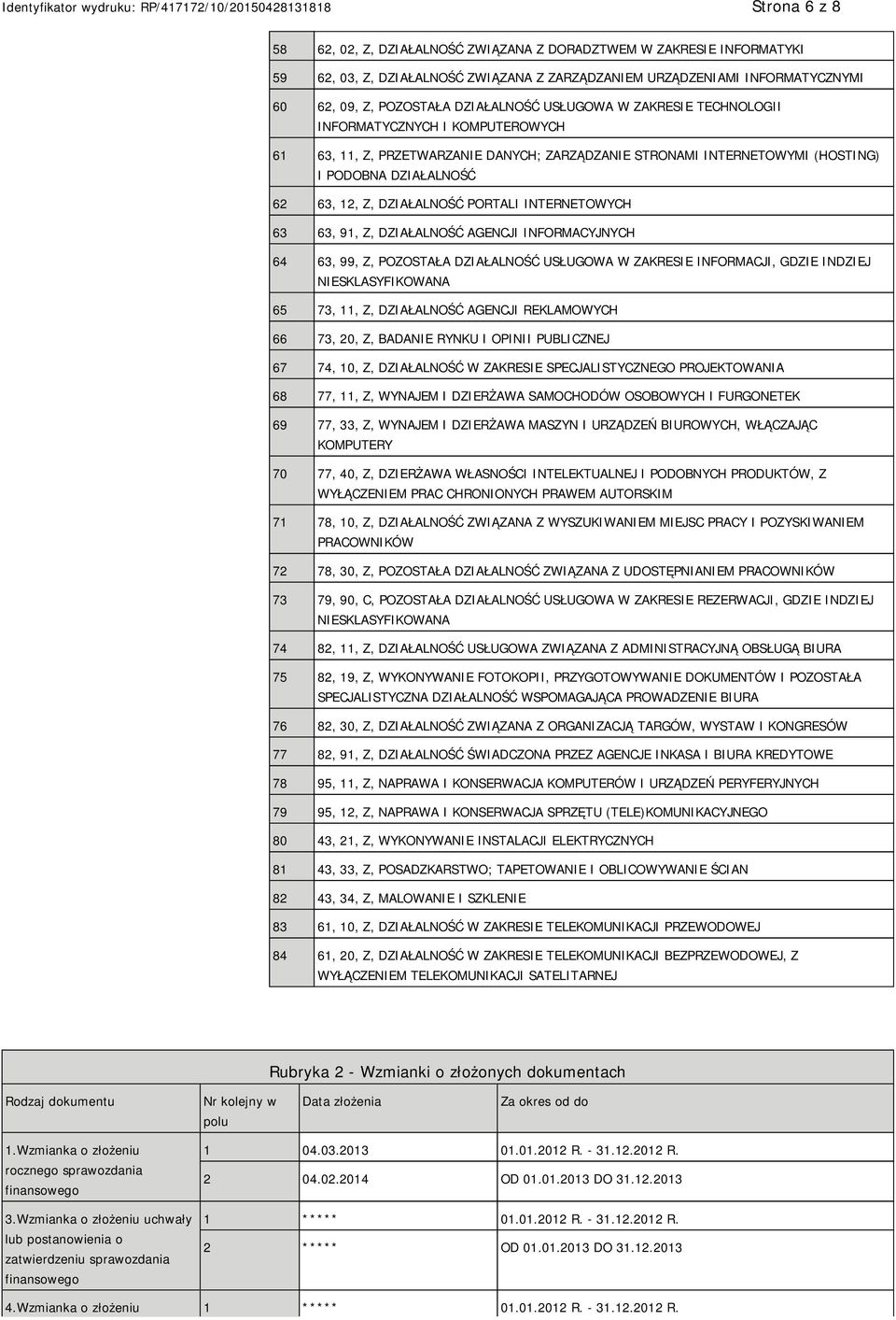 INTERNETOWYCH 63 63, 91, Z, DZIAŁALNOŚĆ AGENCJI INFORMACYJNYCH 64 63, 99, Z, POZOSTAŁA DZIAŁALNOŚĆ USŁUGOWA W ZAKRESIE INFORMACJI, GDZIE INDZIEJ SKLASYFIKOWANA 65 73, 11, Z, DZIAŁALNOŚĆ AGENCJI