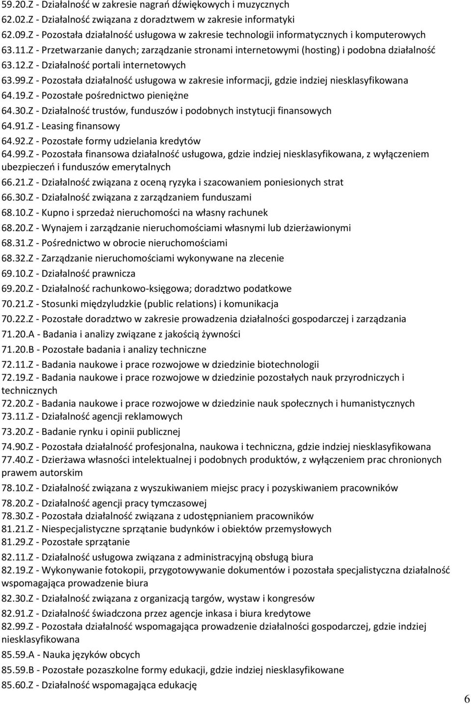 Z - Działalnośd portali internetowych 63.99.Z - Pozostała działalnośd usługowa w zakresie informacji, gdzie indziej niesklasyfikowana 64.19.Z - Pozostałe pośrednictwo pieniężne 64.30.