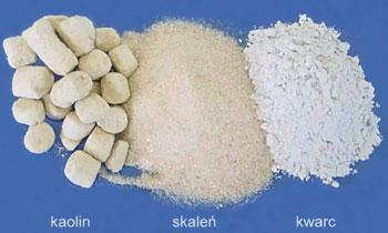 Produkcja porcelany Surowce Do produkcji porcelany używa się następujących skał: kaolin kwarc skaleń