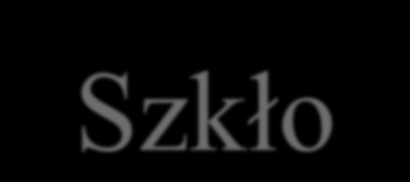 Szkło