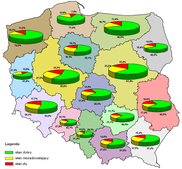 być uwzględnione przy załadunku, przewozie i wyładunku zwierząt oraz zagrożenia jakie dla nich stwarza stan infrastruktury drogowej przy realizacji tej czynności. 1.