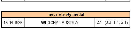 Turniej Olimpijski w piłce nożnej - Berlin 1936 17.