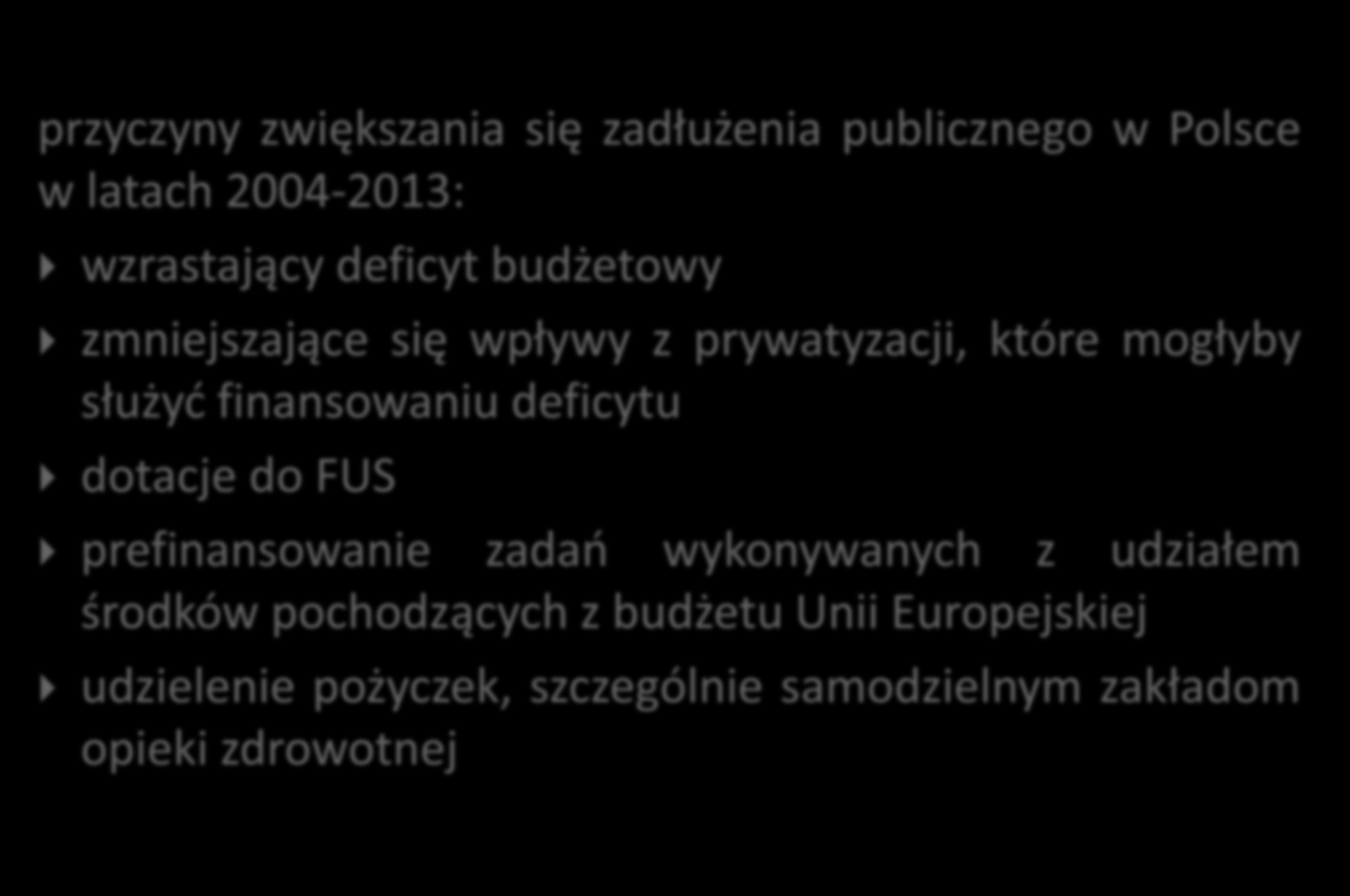 Przyczyny zwiększania się zadłużenia publicznego przyczyny zwiększania się zadłużenia publicznego w Polsce w latach 2004-2013: wzrastający deficyt budżetowy zmniejszające się wpływy z prywatyzacji,