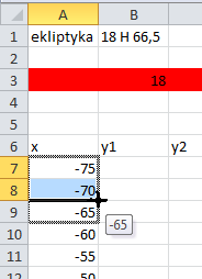 Rysunek 35. Formuła w komórce M3 obliczająca wartość współrzędnej Y Arkusz ekliptyka W trzecim wierszu arkusza o nazwie ekliptyka znajdą się współrzędne bieguna ekliptyki (rektascensja i deklinacja).