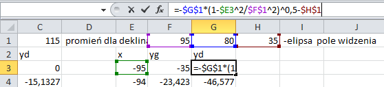 Rysunek 40. Formuła w komórce B3 obliczająca wartości współrzędnej Y (górna część okręgu) Rysunek 41. Formuła w komórce C3 obliczająca wartości współrzędnej Y (dolna część okręgu) 4.