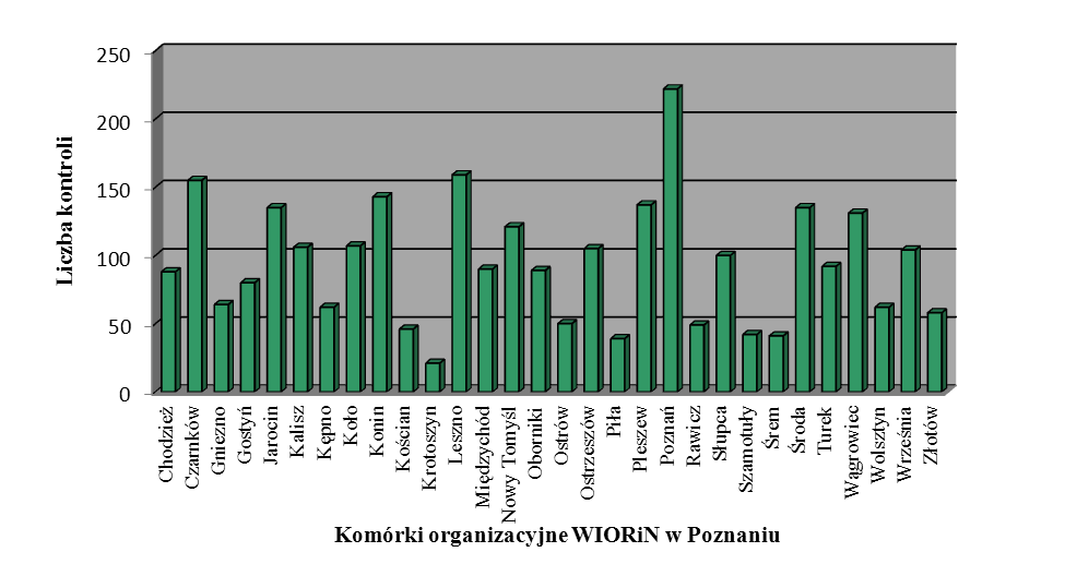 chitwoodi, Meloidogyne fallax, Pepino mosaic virus, Popilia japonica, Phytophthora fragariae v.