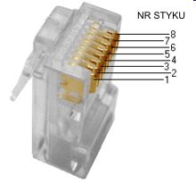 Dodatek A. Wyjście F 12V. Dodatek B. Wyjście rozszerzające EXT 1. zasilanie +3,3V (max. 50mA) 2. masa (0V) 3.