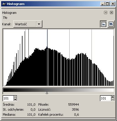 Problem prawidłowego odwzorowania barw Histogram informacja