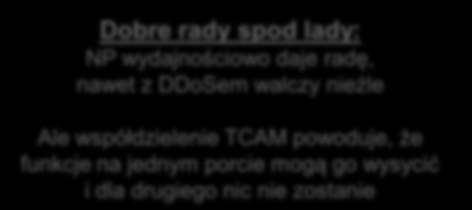 Przypadek 3 karta 4x10Gbps Żeby było taniej, damy współdzielone TCAMy 10G 15Gbps NP1 30Gbps Dobre rady spod lady: NP wydajnościowo daje radę, nawet z DDoSem walczy nieźle