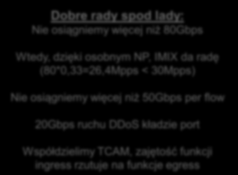 Przypadek 4 karta 2x100Gbps CEO powiedział: Dajcie mi kartę 100Gbps, konkurencja już ma 2x50Gbps NP1A 100Gbps Dajemy więc nowy NP 100G TCAM1 Dobre rady spod lady: Nie osiągniemy więcej niż 80Gbps