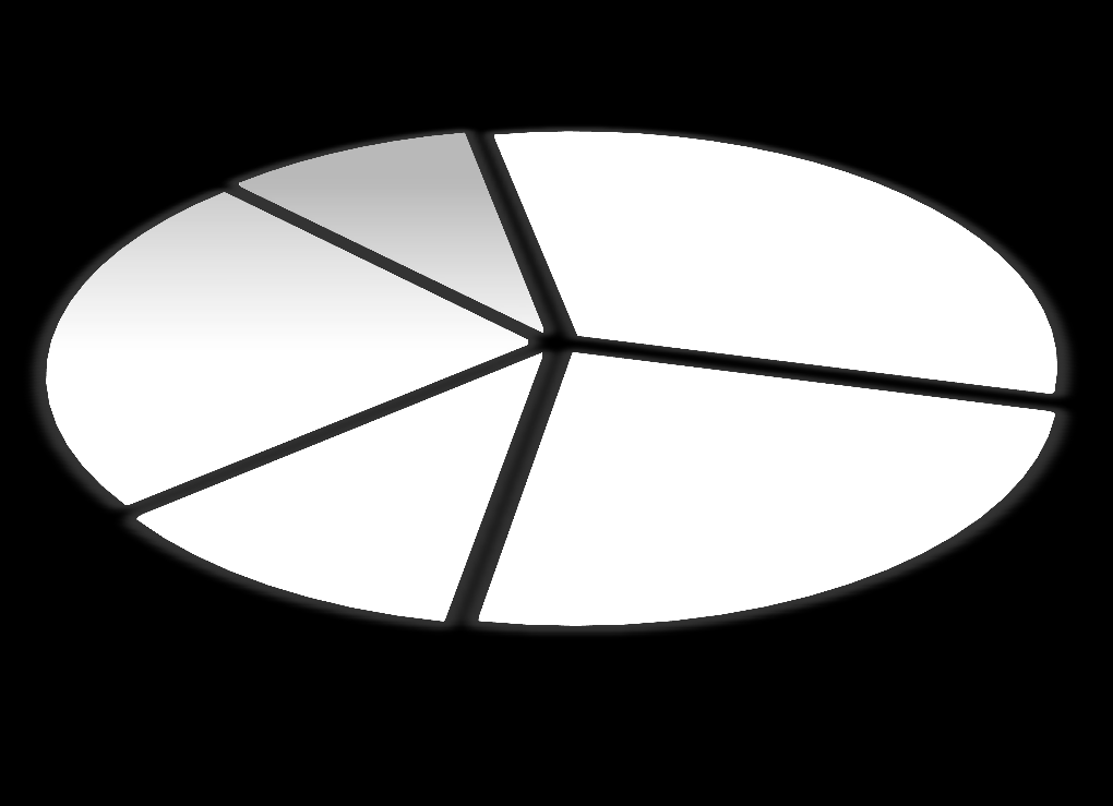 DIAGRAM 6. Struktura bezrobotnych długotrwale wg wykształcenia, stan na 30 VI 2015 r.