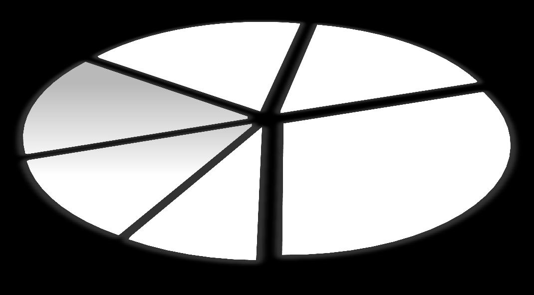 DIAGRAM 8. Struktura bezrobotnych długotrwale wg stażu pracy, stan na 30 VI 2015 r.