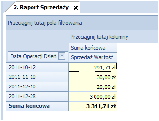 Rysunek 58 Okno ustawiania wartości parametrów 8. Po kliknięciu OK raport uruchomi się i będą w nim jedynie dokumenty, na których data operacji jest z roku 2011.