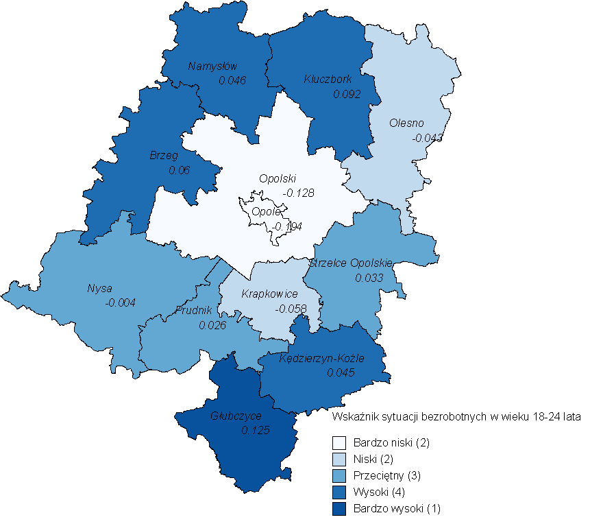 Młodzież 1. Potencjał demograficzny wyrażony odsetkiem młodzieży wśród ogółu bezrobotnych w danym powiecie. 2.