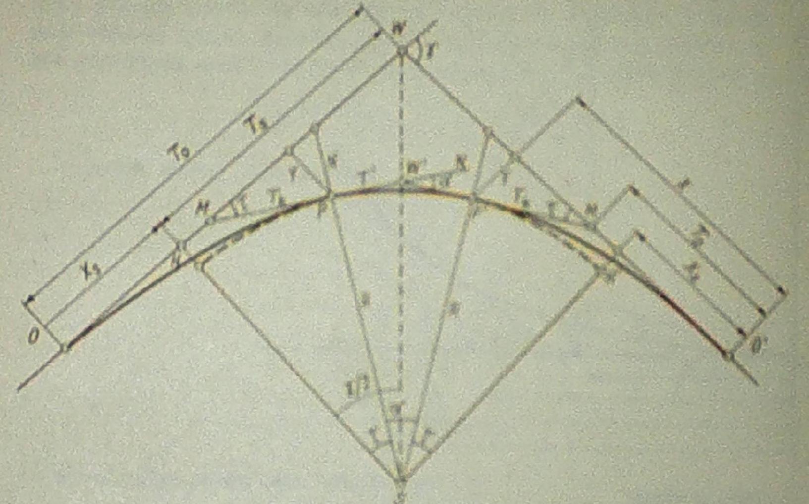 Klotoida Klotoida spirala Cornu jest krzywą przejściową, dla której iloczyn długości i promienia krzywizny jest stały.