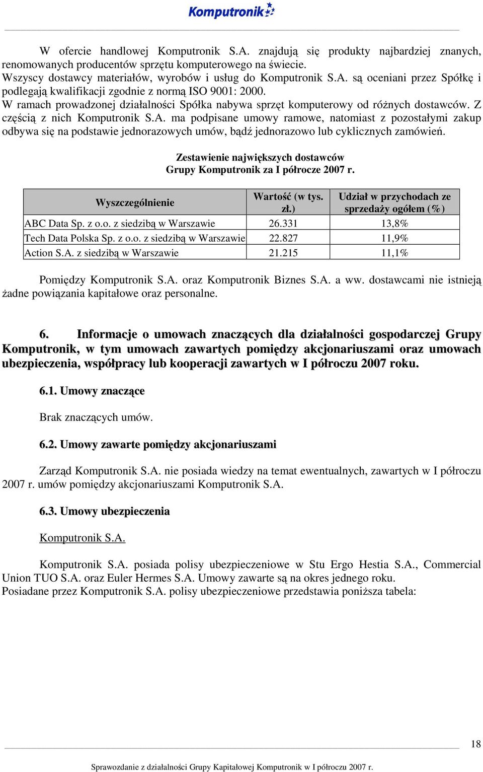 W ramach prowadzonej działalności Spółka nabywa sprzęt komputerowy od różnych dostawców. Z częścią z nich Komputronik S.A.