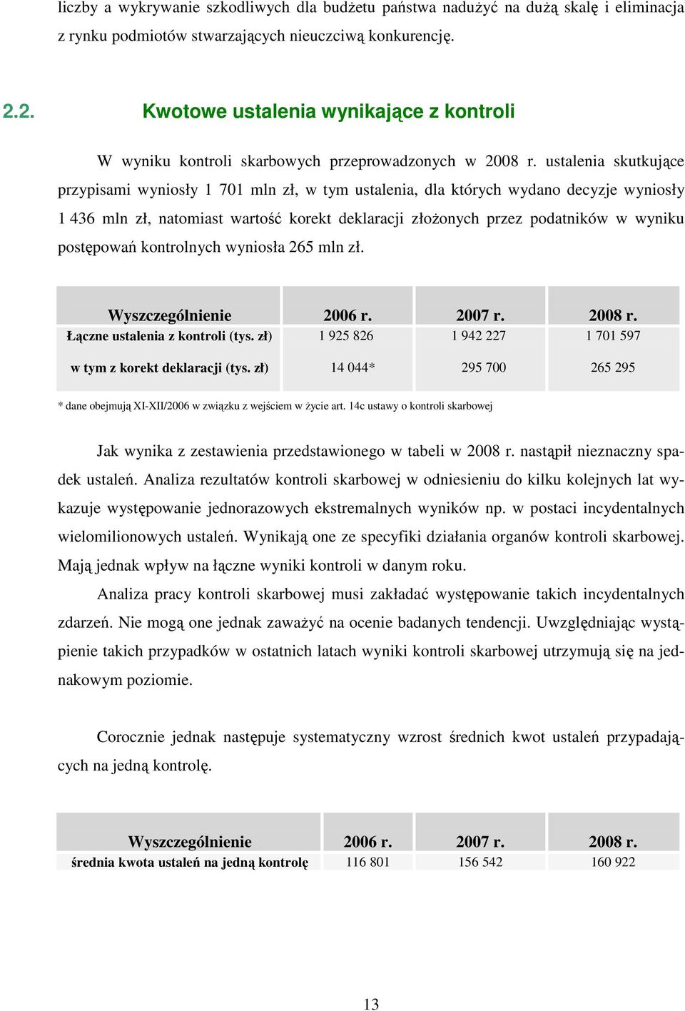 ustalenia skutkujące przypisami wyniosły 1 701 mln zł, w tym ustalenia, dla których wydano decyzje wyniosły 1 436 mln zł, natomiast wartość korekt deklaracji złoŝonych przez podatników w wyniku