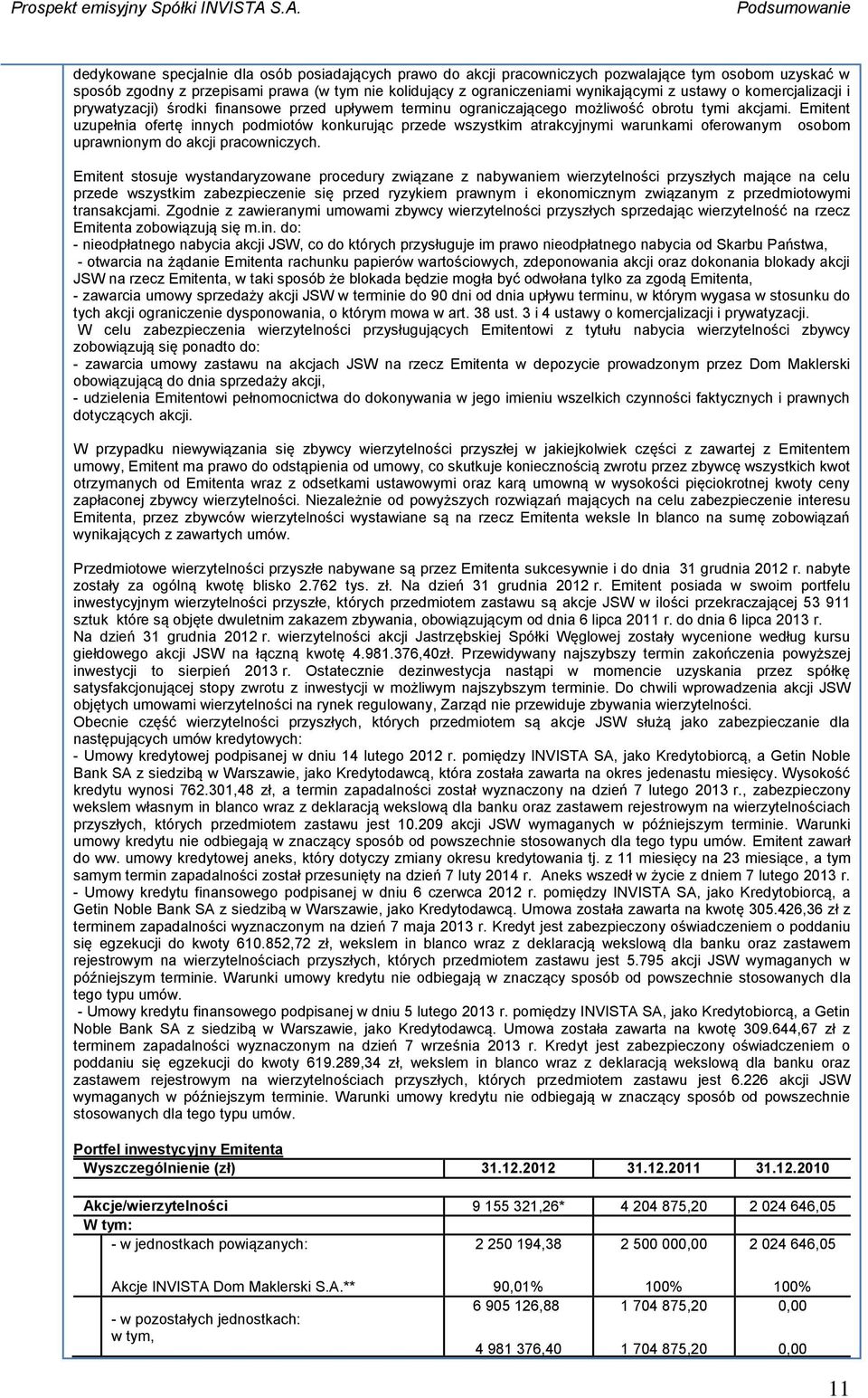 Emitent uzupełnia ofertę innych podmiotów konkurując przede wszystkim atrakcyjnymi warunkami oferowanym osobom uprawnionym do akcji pracowniczych.