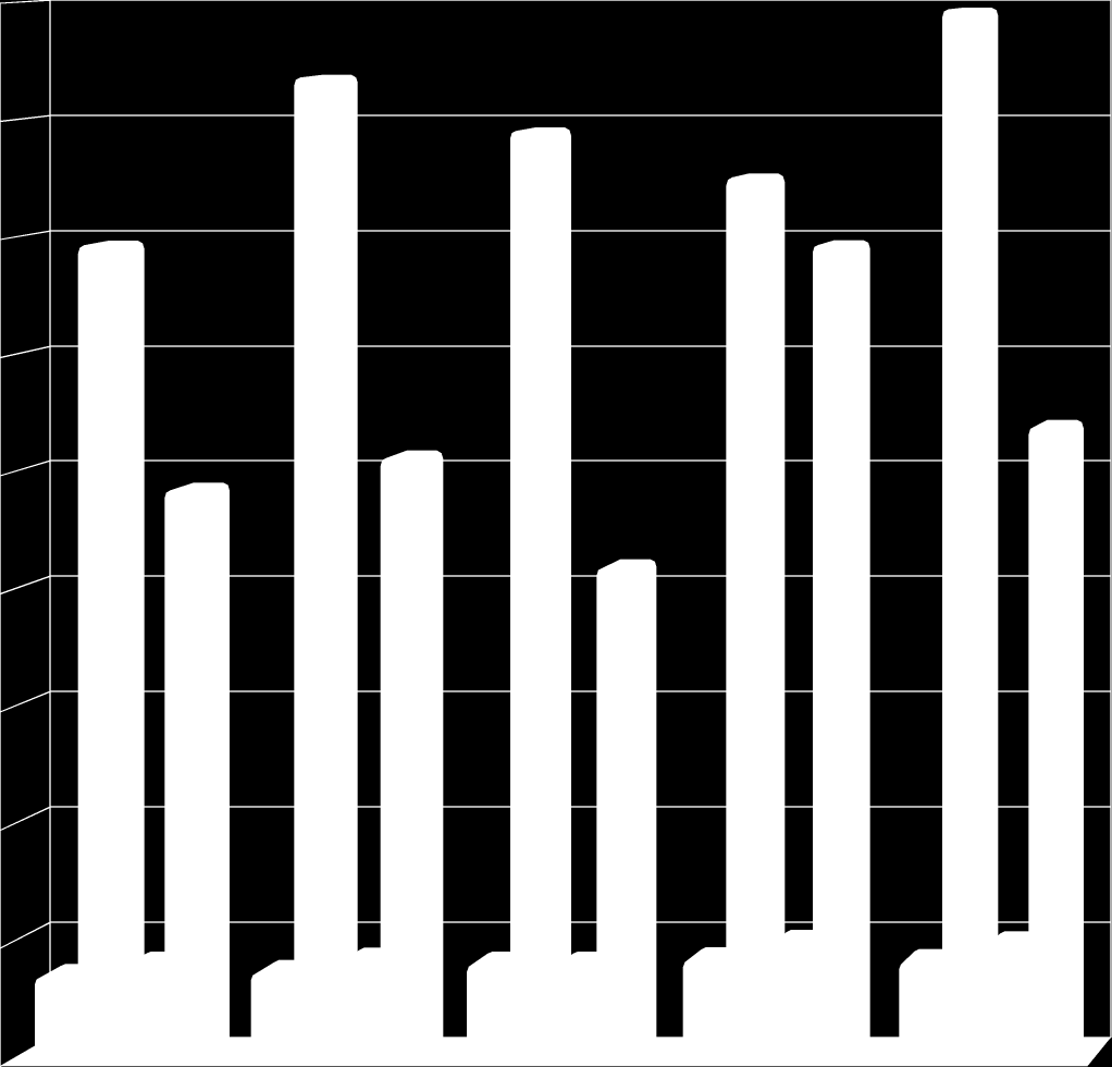 i specjalności, na rynku pracy powiatu świdnickiego liczba zawodów osób bezrobotnych i ofert pracy w 2012r.