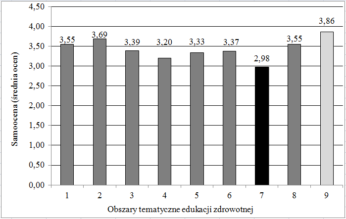 656 Nela Klimas, Ida Laudańska-Krzemińska Ryc. 1.