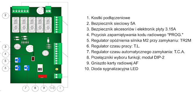 Jakie cechy wyróżniają siłownik CAME KRONO STD?