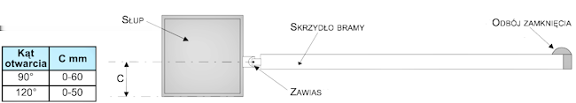 Posiadamy certyfikat i autoryzację firmy CAME na sprzedaż, montaż i obsługę serwisową urządzeń CAME w Polsce jako AUTORYZOWANY PRZEDSTAWICIEL / DYSTRYBUTOR Skorzystaj z okazji.