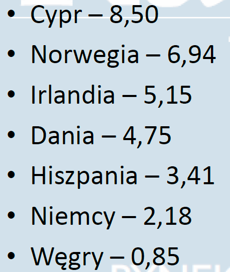 Mobilność w Europie dr Adam