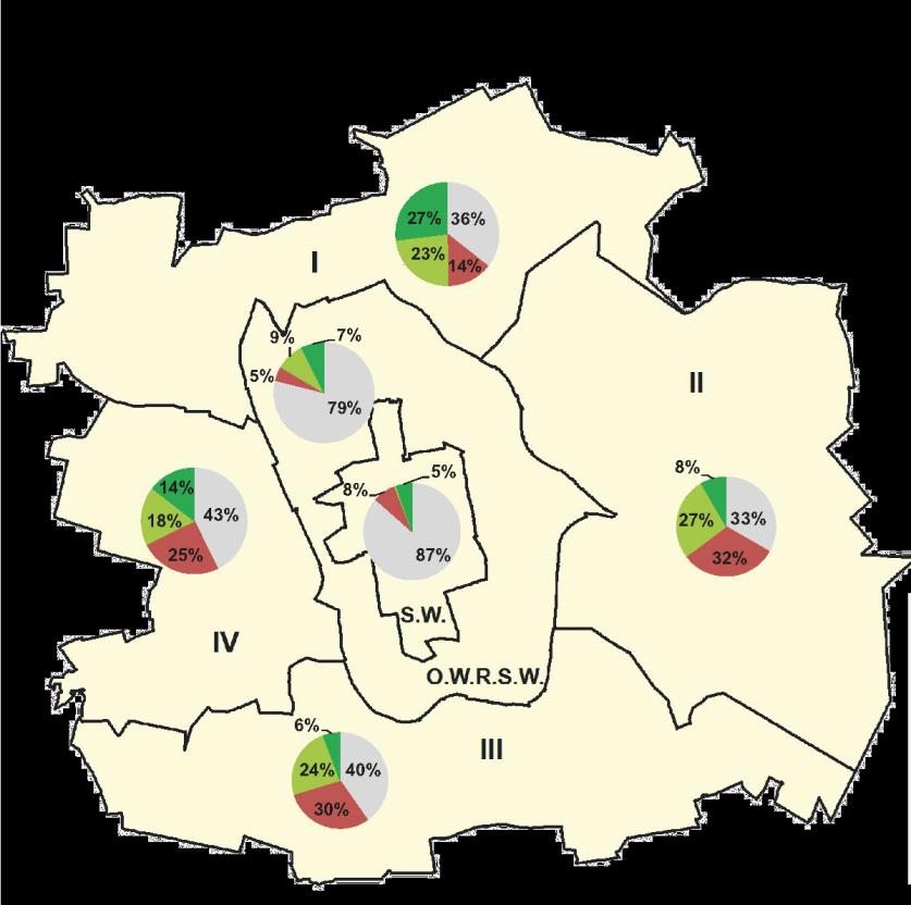 40 BRAK PLANOWANIA SWOBODNA URBANIZACJA