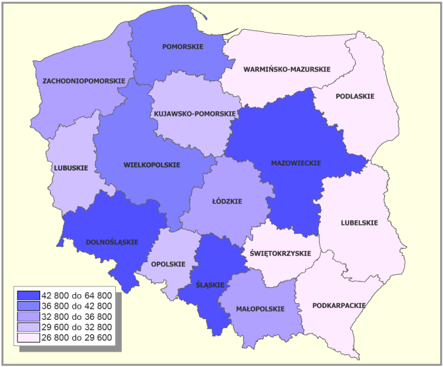 4. Przekształcenia gospodarcze 4.1.