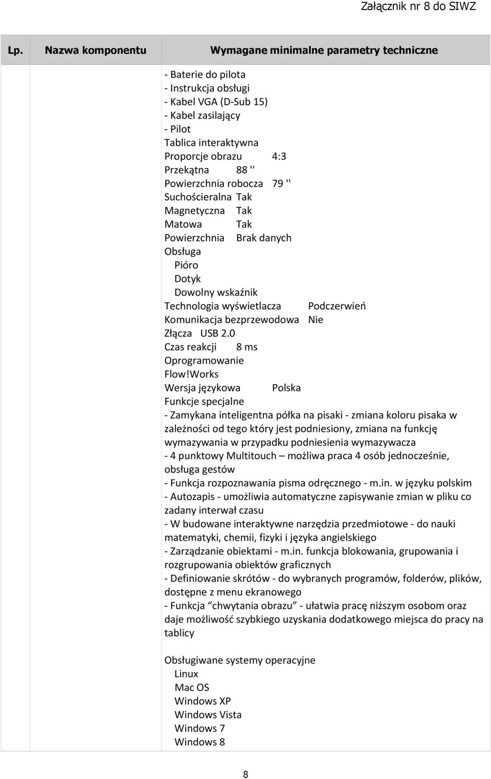 Works Wersja językowa Polska Funkcje specjalne Zamykana inteligentna półka na pisaki zmiana koloru pisaka w zależności od tego który jest podniesiony, zmiana na funkcję wymazywania w przypadku