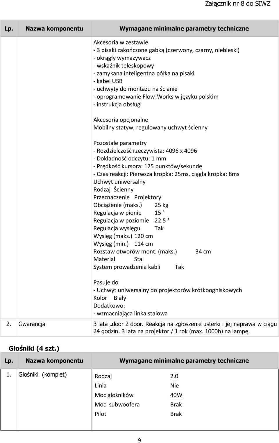 Works w języku polskim instrukcja obsługi Akcesoria opcjonalne Mobilny statyw, regulowany uchwyt ścienny Pozostałe parametry Rozdzielczość rzeczywista: 4096 x 4096 Dokładność odczytu: 1 mm Prędkość