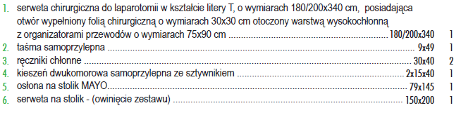 Świętochłowice, dn. 15.12.2014 r. Dotyczy przetargu nieograniczonego na dostawę materiałów opatrunkowych i jednorazowych wyrobów włókninowych; znak sprawy: 148/ZA/14 Działając na podstawie art.