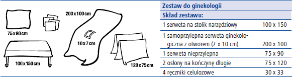 z workiem do zbiórki płynów pakowanych oddzielnie bez kształtki w rozmiarze 50 x 70 cm Parametry serwet: Wytrzymałość na rozciąganie na sucho[n/50 mm] : Wytrzymałość na rozciąganie na mokro[n/50 mm]: