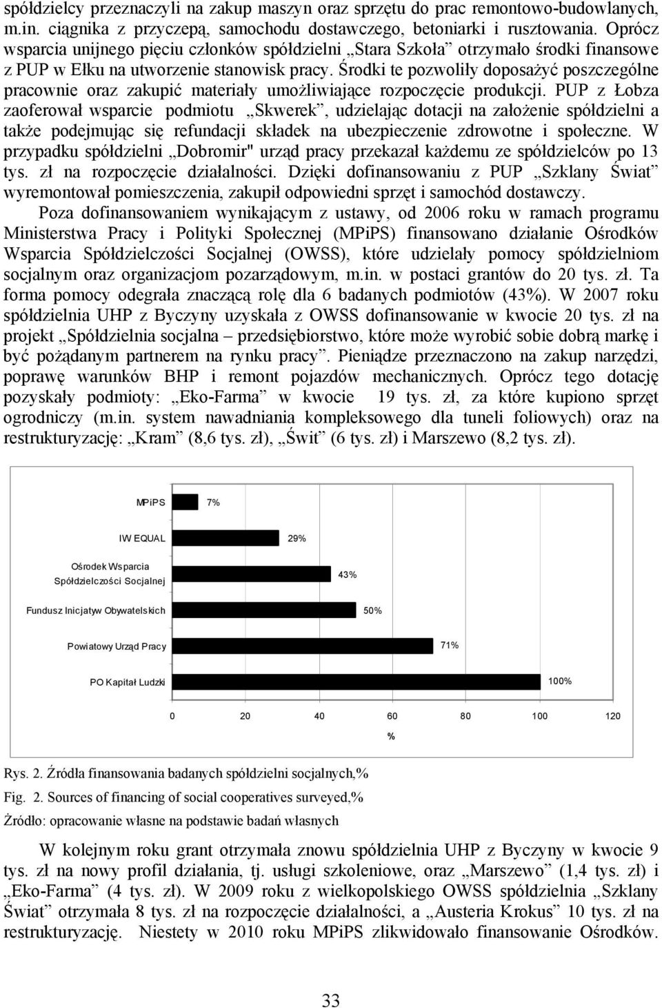 Środki te pozwoliły doposażyć poszczególne pracownie oraz zakupić materiały umożliwiające rozpoczęcie produkcji.