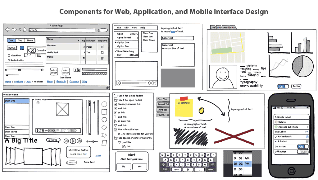 Balsamiq Wygodne narzędzie do szybkiego prototypowania dostępne w wersji stacjonarnej i internetowej Wygodna