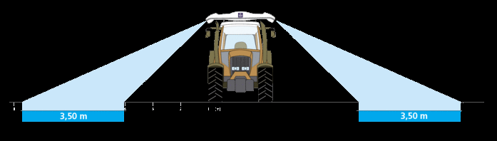 Control Crop Sensor Isaria,