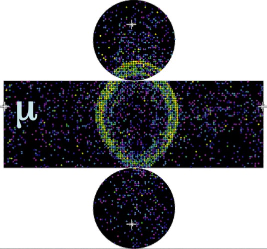 Sygnał i tło w SuperK brzegi rozmyte wskutek rozpraszania i kaskadowania foton wygląda jak elektron sygnał oscylacji tło: pierwotne ν e