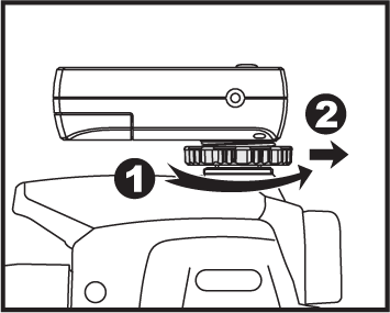 Odłączanie nadajnika od aparatu 1. Proszę upewnić się, że zarówno nadajnik jak i aparat są wyłączone 2. Poluzować pokrętło mocujące w nadajniku 3.