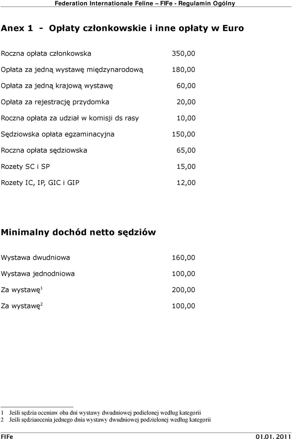 Rozety SC i SP 15,00 Rozety IC, IP, GIC i GIP 12,00 Minimalny dochód netto sędziów Wystawa dwudniowa 160,00 Wystawa jednodniowa 100,00 Za wystawę 1 200,00 Za