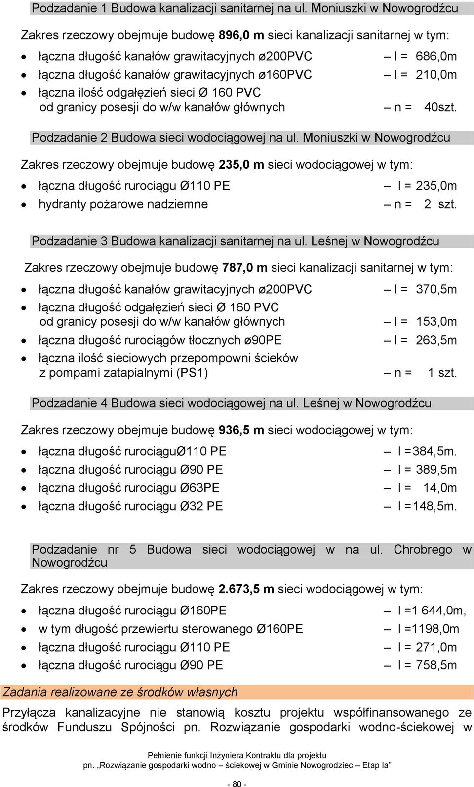 ø160pvc l = 210,0m łączna ilość odgałęzień sieci Ø 160 PVC od granicy posesji do w/w kanałów głównych n = 40szt. Podzadanie 2 Budowa sieci wodociągowej na ul.