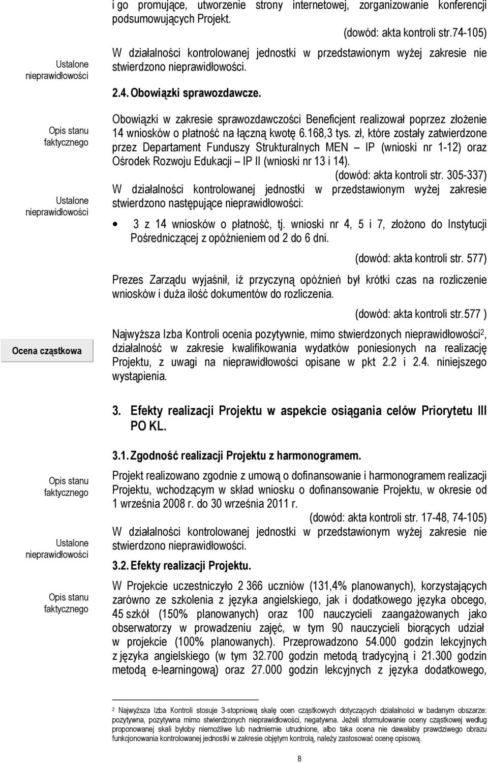 zł, które zostały zatwierdzone przez Departament Funduszy Strukturalnych MEN IP (wnioski nr 1-12) oraz Ośrodek Rozwoju Edukacji IP II (wnioski nr 13 i 14). (dowód: akta kontroli str.