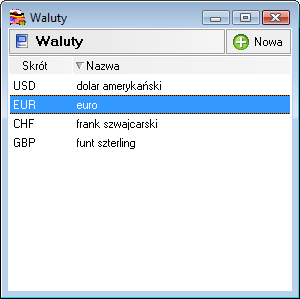 5.6.1 Kartoteka Waluty Kartoteka służy do wprowadzania walut i w oparciu o wprowadzone dane jest wykorzystywana w operacjach walutowych w systemie. Rys. 91 Kartoteka Waluty 5.6.1.1 Wprowadzanie nowej waluty do kartoteki W celu wprowadzenia nowej waluty do kartoteki należy po otwarciu okna kartoteki walut użyć przycisku Nowa.