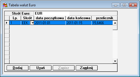 5.6.3.1 Wprowadzanie waluty do "koszyka Euro" 1. Wprowadź euro do kartoteki Waluty. 2. Wybierz kartotekę Waluty strefy Euro (menu zakładkowe Kartoteki, zakładka Waluty). 3.