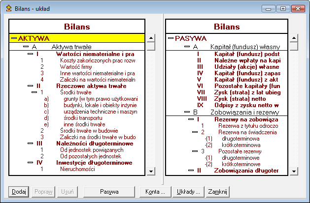 6.3.4.1 Przeglądanie układu bilansu Rys. 132 Przykładowy układ bilansu Ponieważ możesz zdefiniować dla swojej firmy kilka układów bilansu, najpierw wskaż, o który układ bilansu chodzi.