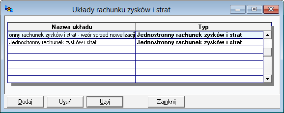 wcześniej postępowania w przypadku bilansu. 6.