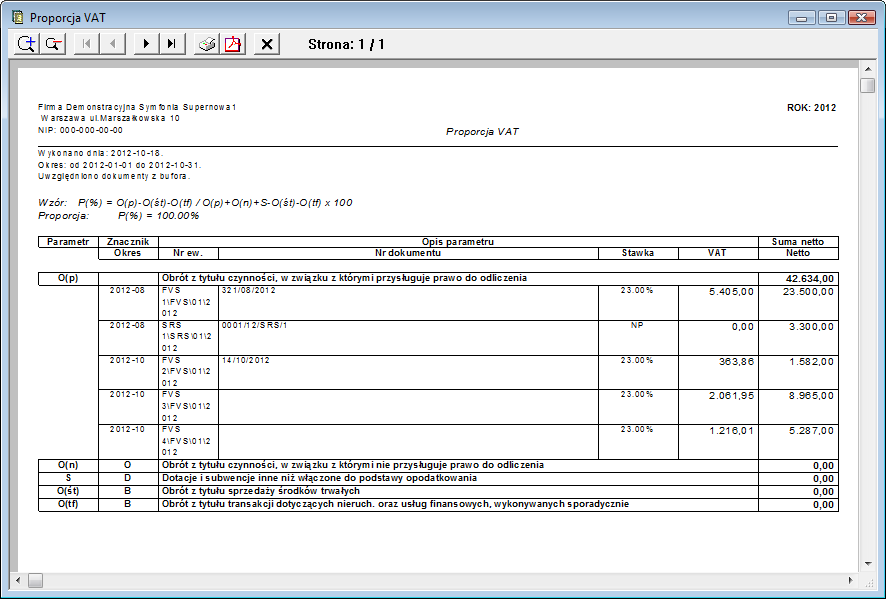 Rys. 394 Raport Proporcja VAT 9.7.