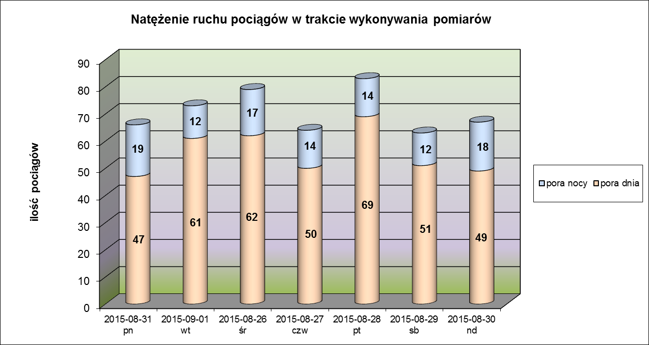 Ryc. 10.