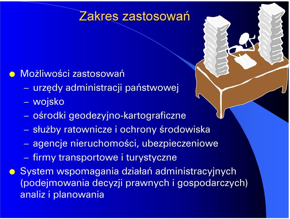 nieruchomości, ubezpieczeniowe firmy transportowe i turystyczne System wspomagania